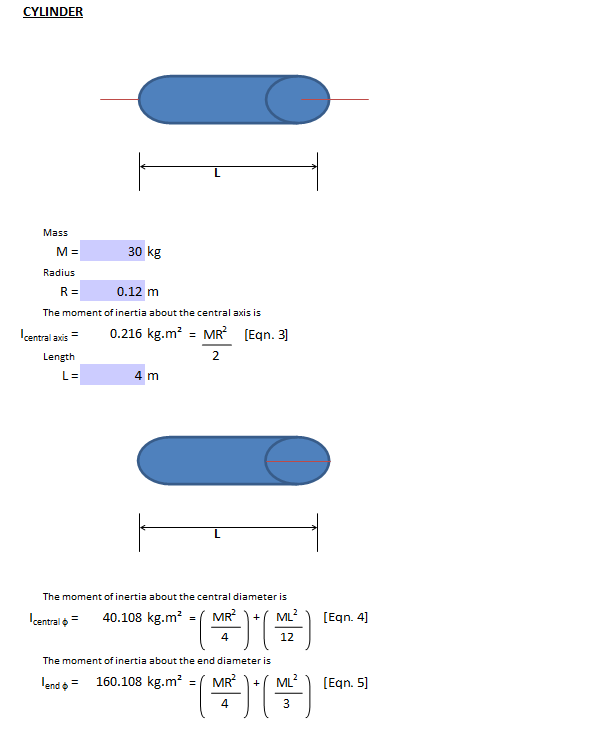 calculate moment of inertia for hcl