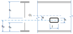 Steel Beam with Web Openings