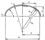 Stress in ellipsoidal head of pressure vessel Moss.xlsx