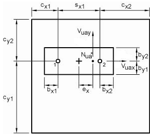 Embedment Strength of stud plate