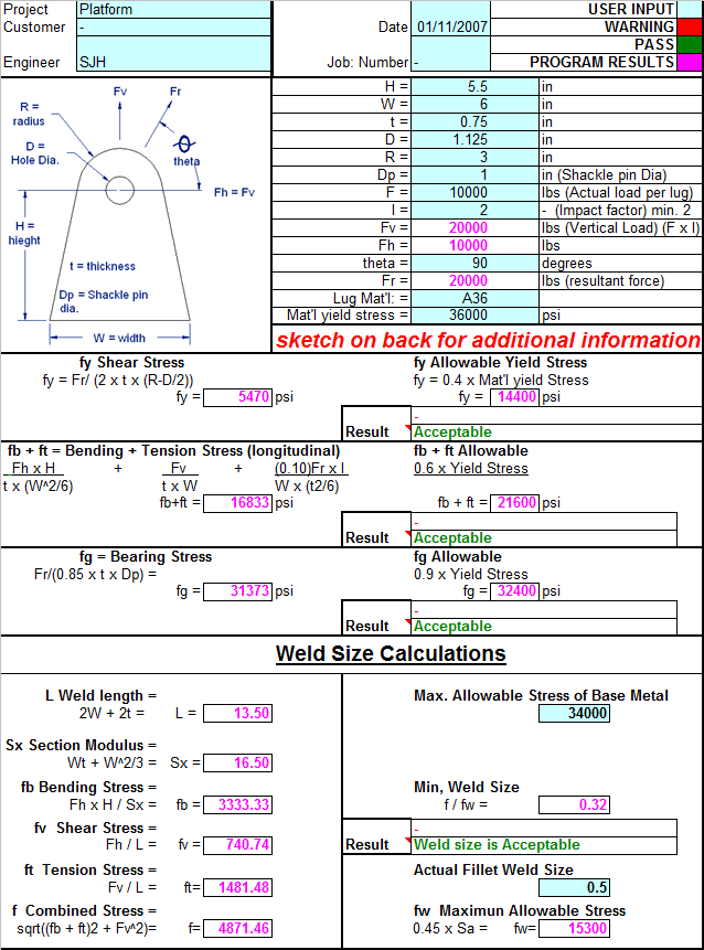 Lifting lug calcs.xls