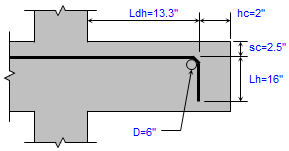 REBARS (318-08).xls