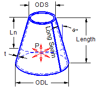 Pressure Vessel