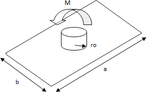 More Plate Bending