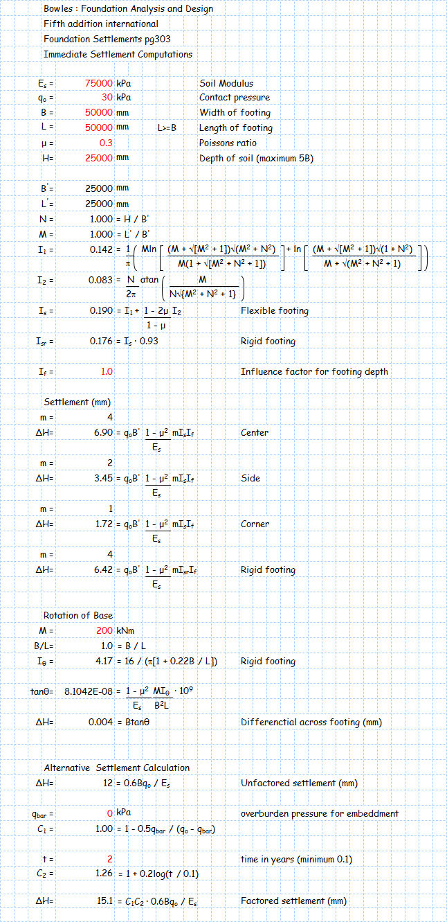 immediate pad footing settlement footing design spreadsheet