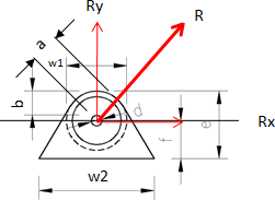 Lifting Eyes - AISC