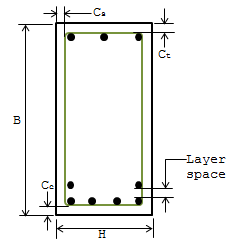 ACI318-08 RC Beam