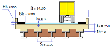 BRIDGE DESIGN AND ANALYSIS