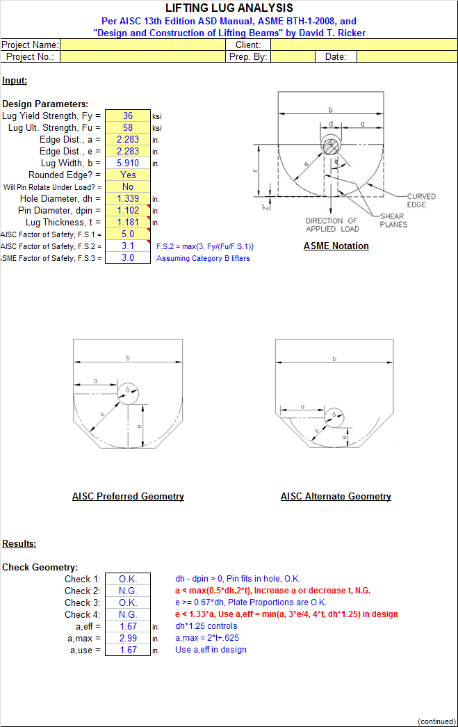 Lifting lug design capacity