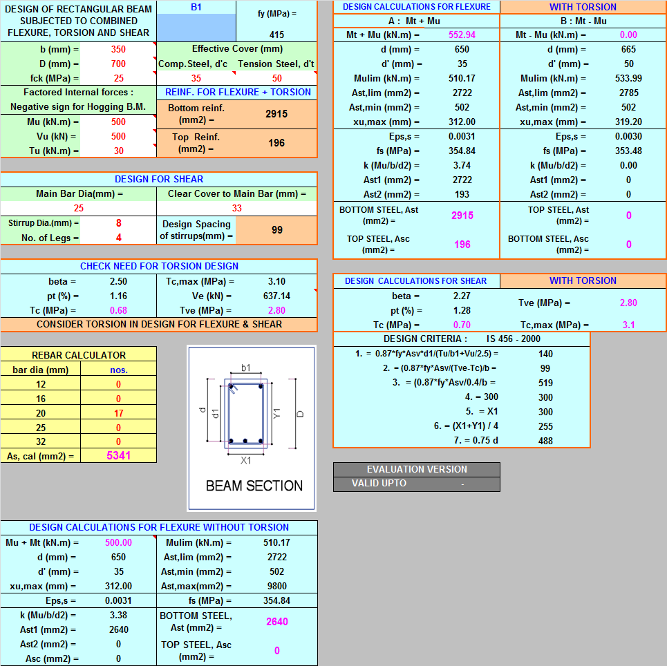 rccbeam sizingas per is 456