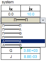 Excel Mini Graphics