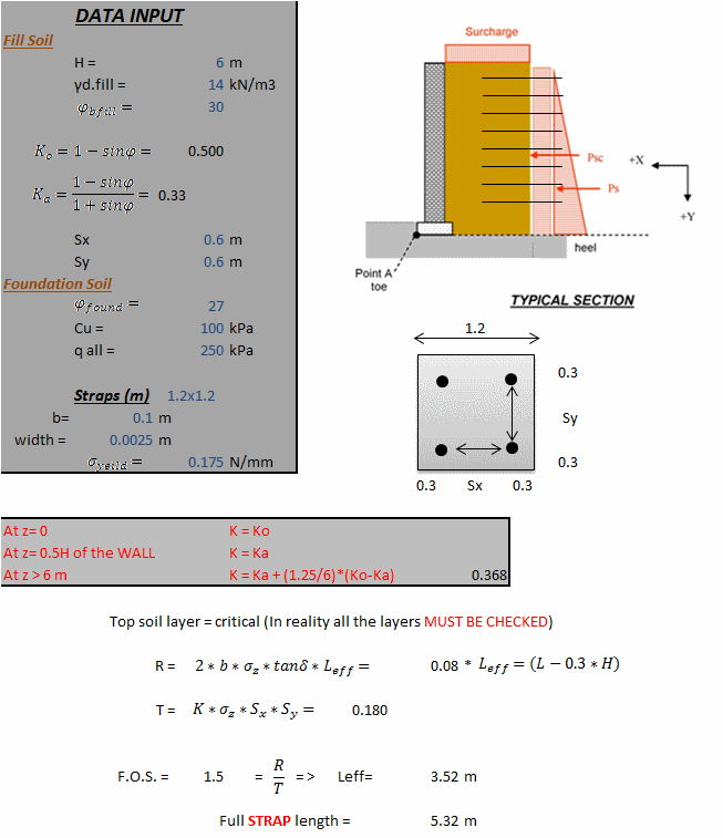 Retaining Wall Calculations