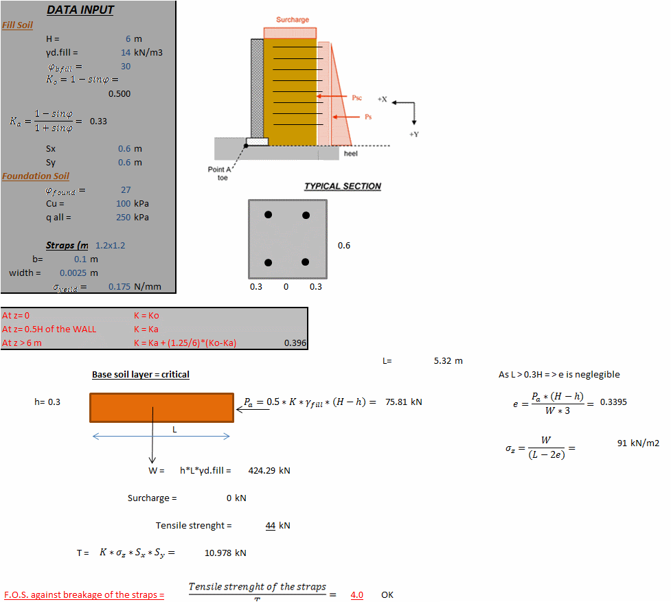 Reinforced Retaining Wall Design