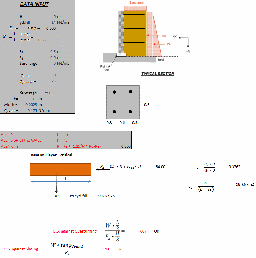 Reinforced Retaining Wall Design