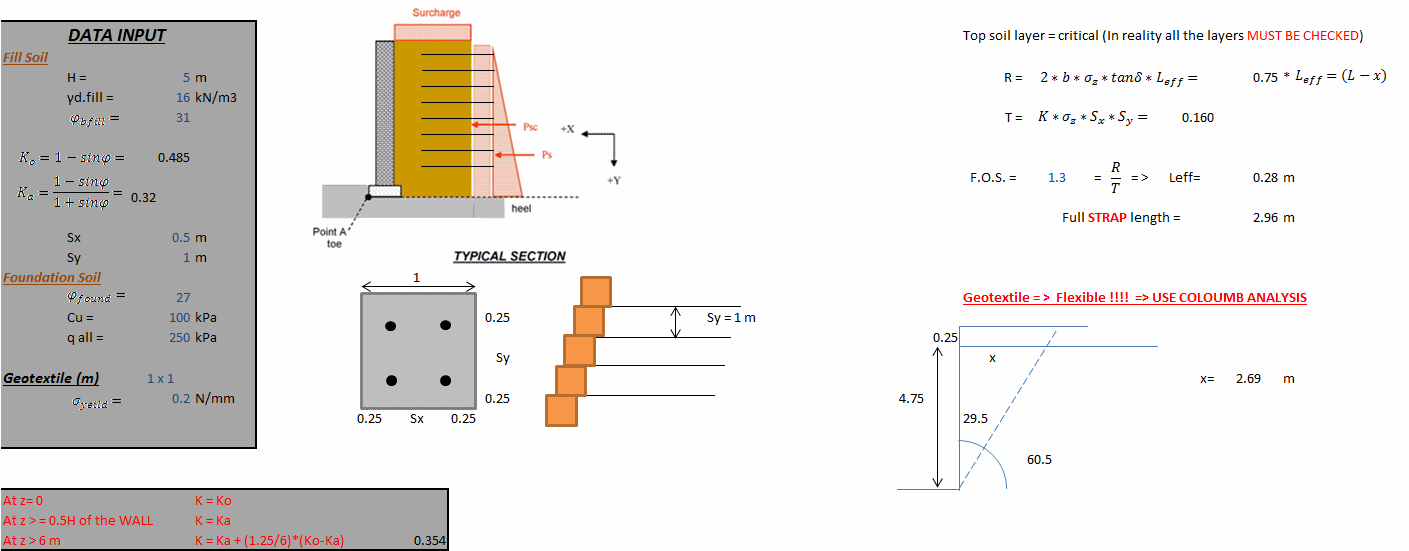 Reinforced Retaining Wall Design