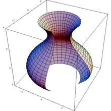 Vessels Composed of Surfaces of Revolution