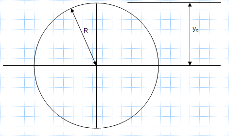 Property Of Sections - Solid Circle.xls