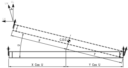 Weight & Bolting_lse.xls