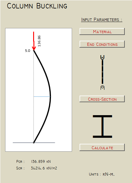 Column Buckling