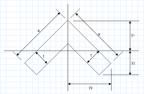 Property Of Sections - Equal-Legged Angle.xls