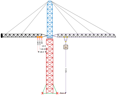 Kroll K25000 Tower Crane