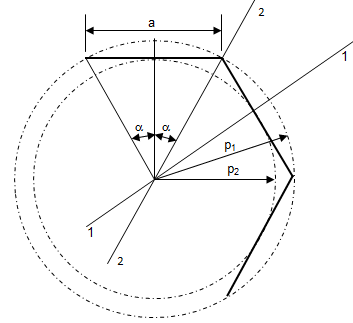 Property Of Sections - Regular Polygon.xls