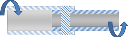 TORQUE-COUPLING-2-TUBES-WITH-PIN