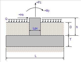 FOOTINGS.png