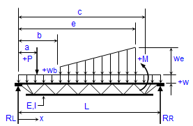 JOIST.png