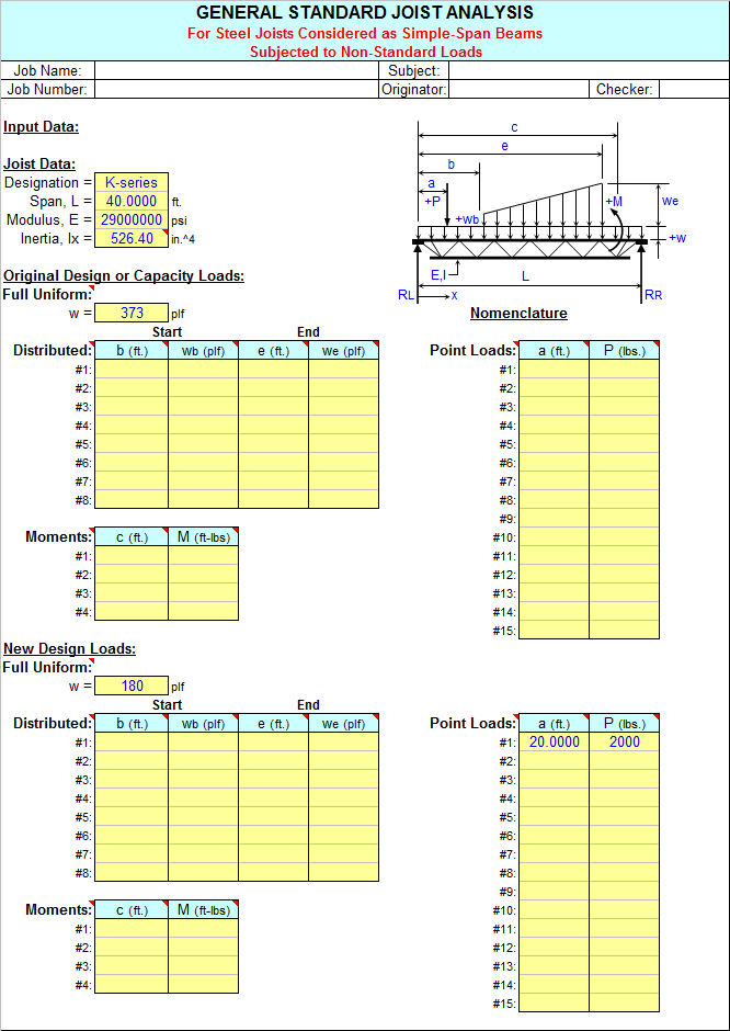 Bar Joist Chart