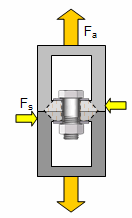 Quick%20and%20Dirty%20Bolt%20Sizing%20Calculation.png