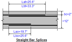 REBARS%20%28318-05%29.png