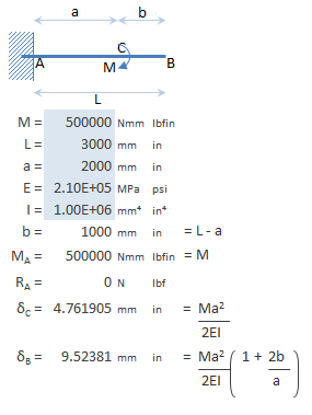 Copy HTML code from boxes opposite and paste into Excel to create live calculation.