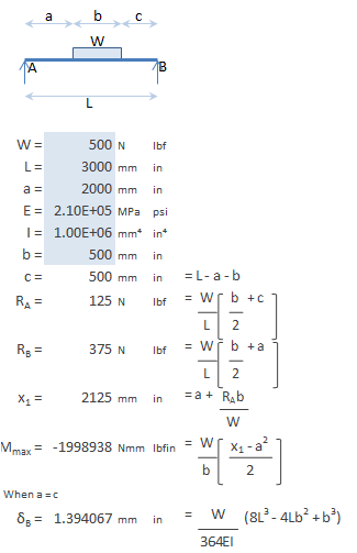 Copy HTML code from boxes opposite and paste into Excel to create live calculation.