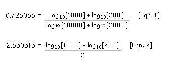 LOG10 fuctionality