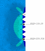 Thread SCF study