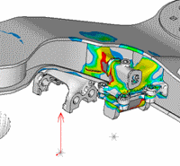 Finite element stress analysis.