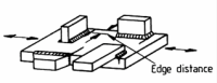 Understand fatigue classification of welds.