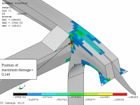 View fatigue classification directly on finite element model.