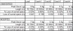 Rail%20Crash%20Assessment_T06.png