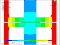 Bolt thermal analysis